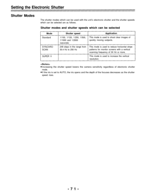 Page 71Setting the Electronic Shutter
Shutter Modes
The shutter modes which can be used with the unit’s electronic shutter and the shutter speeds
which can be selected are as follows.
Shutter modes and shutter speeds which can be selected
Mode
Standard
SYNCHRO
SCAN
SUPER V
Shutter speedApplication
1/100, 1/120, 1/250, 1/500,This mode is used to shoot clear images of
1/1000 and 1/2000quickly moving subjects.
(seconds)
248 steps in the range fromThis mode is used to reduce horizontal stripe
30.4 Hz to 250...