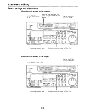 Page 32Automatic editing 
Switch settings and adjustments
When the unit is used as the recorder:
Select the video and audio input
Set the POWER switchsignals using the INPUT SELECT
Set the CONTROLto ON.switches.
switch to LOCAL.
Adjust the recording level.
Set the time counter display to TC or CTL.
When the unit is used as the player:
Set the POWER switch to ON.
Set the CONTROL
switch to REMOTE.
Adjust the playback level.Set the time counter display to TC or CTL.
-32- 