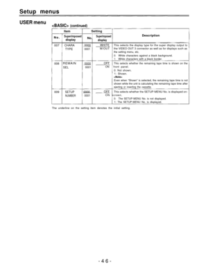 Page 46Setup menus 