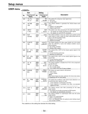 Page 54Setup menus 