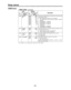 Page 53Setup menus
USER menu
 (continued)
ItemSetting
No.SuperimposedNo.Superimposed
display display
Description
506 BINARY0000000This sets the usage status of the user bit of the time code
GP
0001001generated by the TCG.
0002
0003010 0:
011
0004
0005100 2:101 3
.0006110 4:0007111 5:
6:
7:
NOT SPECIFIED (character set not specified)
ISO CHARACTER (8 bits character set based on ISO646,
ISO2022)
UNASSIGNED 1 (undefined)
UNASSIGNED 2 (undefined)
UNASSIGNED 3 (undefined)
PAGE/LINE
UNASSIGNED 4 (undefined)...