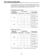 Page 63Servo reference setting tables
The servo reference signal is switched as shown in the tables below depending on the servo
reference setting, deck mode and what input signal is available. When the mode is
transferred to editing or recording/playback, the image may be disturbed and the transfer
may be delayed if the references during playback and recording do not match.
During playback or special playback
SERVO REFInput signal status
on the setup menuReference signal
No. 304 positionVIDEO IN signalREF IN...