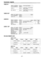 Page 67Connector signals
VIDEO IN
SERIAL IN (DIGITAL)
Y, PB, PR (ANALOG)
VIDEO IN
REF VIDEO IN
VIDEO OUT
SERIAL OUT (DIGITAL)BNC×3
Y, PB, PR (ANALOG)BNC×3
VIDEO OUTBNC×3
AUDIO IN
SERIAL IN (DIGITAL)
AUDIO IN (DIGITAL)
AUDIO IN (ANALOG)
CUE IN
TIME CODE IN
AUDIO  OUT
SERIAL OUT (DIGITAL)
AUDIO OUT (DIGITAL)
AUDIO OUT (ANALOG)
CUE OUT
TIME CODE OUT
MONITOR OUT
HEADPHONES (front)
RS-422A REMOTE (9P)
BNC×2Active through (Option)
BNC×3
BNC×2
Loop-through, 75termination
switch provided
BNC×2Loop-through,...