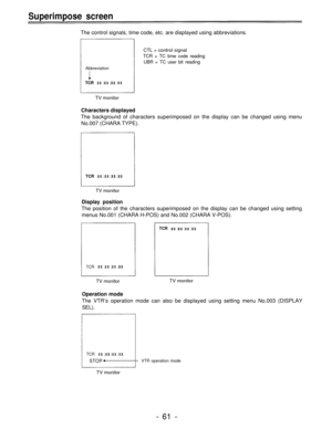 Page 61Superimpose screen
The control signals, time code, etc. are displayed using abbreviations.
Abbreviation
CTL = control signal
TCR = TC time code reading
UBR = TC user bit reading
TCR: : :
TV monitor
Characters displayed
The background of characters superimposed on the display can be changed using menu
No.007 (CHARA TYPE).
TCR: : :
TV monitor
Display position
The position of the characters superimposed on the display can be changed using setting
menus No.001 (CHARA H-POS) and No.002 (CHARA V-POS).
TCR: :...