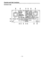 Page 16Controls and their functions
Connector area
-16- 