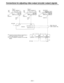 Page 22Connections for adjusting video output (encoder output) signals
REF
(BB)
Player 1
(source machine 1)REF
(BB)
Player 2
(source machine 2)
REF RECORDER
(BB)
REF REF
REF
VIDEO INVIDEO IN VIDEO IN
VIDEO 1VIDEO 1VIDEO IN
OUT OUT
REF (BB)
P1 IN P2 IN
REF IN
SwitcherRECORDER OUT
MONITOR OUT
Supply the external reference signal from a
sync signal generator to the units. Use the composite connectors for the video
signals. TV
WFM VSC
monitor(waveform monitor)(vectorscope)
75
REF (BB)
Make these two
cables equally...