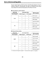 Page 63Servo reference setting tables
The servo reference signal is switched as shown in the tables below depending on the servo
reference setting, deck mode and what input signal is available. When the mode is
transferred to editing or recording/playback, the image may be disturbed and the transfer
may be delayed if the references during playback and recording do not match.
During playback or special playback
SERVO REFInput signal status
on the setup menuReference signal
No. 304 positionVIDEO IN signalREF IN...