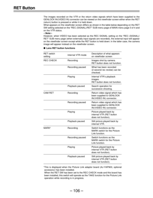 Page 106– 106 –
RET But ton
The images recorded on the VTR or the return video signals which have been supplied to the
GENLOCK IN/(VIDEO IN) connector can be viewed on the viewfinder screen either when the RET
(return) button is pressed or while it is held down.
What appears on the viewfinder screen differs as shown in the table below depending on the RET
SW setting selected on the “REC (SIGNAL)/RET” SUB menu page of MAIN menu page 3 of 4 and
on the VTR status.
|Note{
However, when VIDEO has been selected as the...