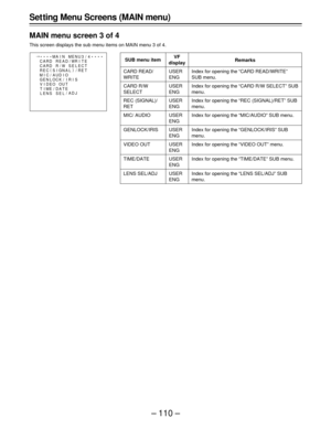 Page 110– 110 –
Set ting Menu Screens (MAIN menu)
MAIN menu screen 3 of 4
This screen displays the sub menu items on MAIN menu 3 of 4.
SUB menu item
CARD READ/
WRITE
CARD R/W
SELECT
REC (SIGNAL)/
RET
MIC/ AUDIO
GENLOCK/IRIS
VIDEO OUT
TIME/DATE
LENS SEL/ADJ
VF
display
USER
ENG
USER
ENG
USER
ENG
USER
ENG
USER
ENG
USER
ENG
USER
ENG
USER
ENG
Remarks
Index for opening the “CARD READ/WRITE”
SUB menu.
Index for opening the “CARD R/W SELECT” SUB
menu.
Index for opening the “REC (SIGNAL)/RET” SUB
menu.
Index for opening...