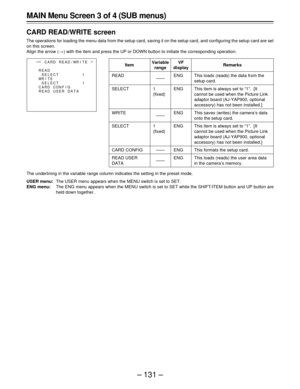 Page 131– 131 –
Item
READ
SELECT
WRITE
SELECT
CARD CONFIG
READ USER
DATA
Variable
range
——
1
(fixed)
——
1
(fixed)
——
——
Remarks
This loads (reads) the data from the
setup card.
This item is always set to “1”.  [It
cannot be used when the Picture Link
adaptor board (AJ-YAP900, optional
accessory) has not been installed.]
This saves (writes) the camera’s data
onto the setup card.
This item is always set to “1”.  [It
cannot be used when the Picture Link
adaptor board (AJ-YAP900, optional
accessory) has not been...