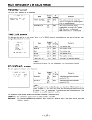 Page 137– 137 –
L ENS AD J{
AD J
AD J F2.8
F16¢
|
SE L /
:
OF F
:
OF F
T I ME / DATE
YEAR:
:
:
:
:99
MONTH 0 1
DAY 0 1
HOUR 0 0
MI NUTE 00
T I ME / DATE
È
SET{
¢
|{
VIDEO
VIDEOOU T
OU T S E L:
:ENC
CHARACT ER ON¢
|Item
VIDEO OUT SEL
CHARACTER
Variable
range
MONI
ENC
ON
OFF
Remarks
This selects whether to switch the
VIDEO OUT signals to monitor signals
or to the encoder signals.
This selects whether to display
characters in the VIDEO OUT signals.
ON:Characters are displayed.
OFF:Characters are not displayed.
VF...