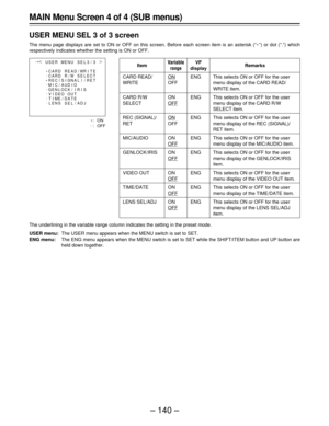 Page 140– 140 –
ECARD R
CARD READ /W/WRI TE.
E
.
.
.
.
.SE L
SE LECT
MIC/AUDIO
GENLOCK/ IRIS
VIDEO OUT
TIME/D
/ ATE
L ENS AD J{
USER MENU SE L 3 / 3
¢
|
REC(
SIGNAL)
/RETItem
CARD READ/
WRITE
CARD R/W
SELECT
REC (SIGNAL)/
RET
MIC/AUDIO
GENLOCK/IRIS
VIDEO OUT
TIME/DATE
LENS SEL/ADJ
Variable
range
ON
OFF
ON
OFF
ON
OFF
ON
OFF
ON
OFF
ON
OFF
ON
OFF
ON
OFF
Remarks
This selects ON or OFF for the user
menu display of the CARD READ/
WRITE item.
This selects ON or OFF for the user
menu display of the CARD R/W
SELECT...