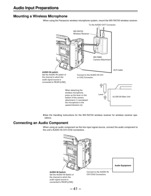 Page 41–41–
Audio Input Preparations
Mounting a Wireless Microphone
When using the Panasonic wireless microphone system, mount the WX-RA700 wireless receiver.
ÁSee the Handling Instructions for the WX-RA700 wireless receiver for wireless receiver ope-
rations.
Connecting an Audio Component
When using an audio component as the line input signal source, connect the audio component to
the unit’s AUDIO IN CH1/CH2 connectors.
To the AUDIO OUT Connector
WX-RA700
Wireless Receiver
WX-R980
Camera Attachment
AJ-D810A...