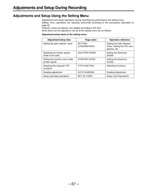 Page 67–67–
Adjustments and Setup During Recording
Adjustments and Setup Using the Setting Menu
Adjustments and setup operations during recording are performed at the setting menu.
Setting menu operations are basically performed according to the procedures described on
page 52.
However, these procedures vary slightly according to the item.
Items which can be adjusted or set up at the setting menu are as follows.
Adjustment/setup items at the setting menu
Adjustment/setup item
Setting the gain selector value...