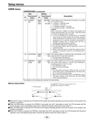 Page 60Setup menus
Ð 60 Ð USER menu
 (continued)
Item Setting
No.SuperimposedNo.SuperimposedDescription
display display
108 FORMAT0000DVCPRO
SEL 0001 DV
0002 DVCAM
112 AUTO REW0000OFF
0001 ON
113 MEMORY0000OFF
STOP 0001 ON
The underline on the setting item denotes the initial setting.
These settings are for selecting the format when an L cassette
or S cassette is used.
0: L cassette ® DVCPRO mode
S cassette ® DV mode
1: L cassette/S cassette ® DV mode
2: L cassette/S cassette ® DVCAM mode

Bear in mind that, in...