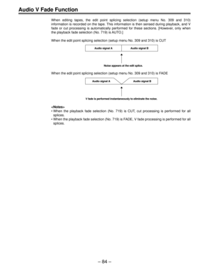 Page 84Ð 84 Ð
Audio V Fade Function
When editing tapes, the edit point splicing selection (setup menu No. 309 and 310)
information is recorded on the tape. This information is then sensed during playback, and V
fade or cut processing is automatically performed for these sections. [However, only when
the playback fade selection (No. 719) is AUTO.]
When the edit point splicing selection (setup menu No. 309 and 310) is CUT
Audio signal A
Noise appears at the edit splice.Audio signal B
When the edit point splicing...