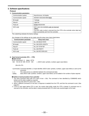 Page 93Ð 93 Ð
3. Software specifications
Protocol
1) Communication parameters
Communication system Asynchronous, full duplex
Communication speed 300/600/1200/2400/4800/9600
Bit length 7 bit/8 bit
Stop bit1 bit/2 bit
Parity bitNONE/ODD/EVEN
ACK code ACK code returned/ACK code not returned

The ACK code is what is returned from the VTR to the controller when data has
been successfully sent from the controller.
The underlining indicates the factory settings.
Any changes to the settings can be made using the setup...