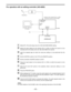 Page 45Ð 45 Ð
MIC
AMP
ANALOGUE
AUDIO IN*
VIDEO
OUT
RECORDERAJ-D850
AG-A850 REMOTE
IN/OUT
CONTROLLER
Ref.
Microphone
TV monitor* Connect to the channel (CH1 or CH2) 
on which the sound is to be recorded.
1Select INT_VO as the setup menu No. 322 (AUD MEM MODE) setting.
2Select the same setting for the channel (CH1 or CH2) on which the sound is to be
recorded and for the setup menu No. 323 (AUD MEM CH) channel.
3Insert the cassette tape for which the voice-over editing is to be performed into the
VTR.
4Set the...