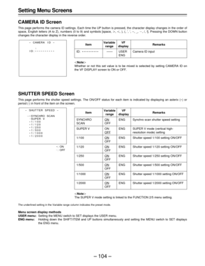 Page 104– 104 –
Setting Menu Screens
CAMERA ID Screen
This page performs the camera ID settings. Each time the UP button is pressed, the character display changes in the order of
space, English letters (A to Z), numbers (0 to 9) and symbols [space, {, |, ), (, ’, ‘, --, _, x, /, !]. Pressing the DOWN button
changes the character display in the reverse order.
SHUTTER SPEED Screen
This page performs the shutter speed settings. The ON/OFF status for each item is indicated by displaying an asterix (E) or
period (.
)...