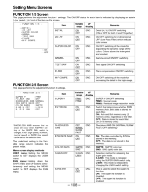 Page 108– 108 –
Setting Menu Screens
FUNCTION 1/5 Screen
This page performs the adjustment function 1 settings. The ON/OFF status for each item is indicated by displaying an asterix
(E) or period (.
) in front of the item on the screen.
FUNCTION 2/5 Screen
This page performs the adjustment function 2 settings.
E:ON
.
 : OFF
-F UNC T ION1/5-
¢
EDETA IL.
2D LPF
LEGAMMA
.
TEST SAWEFLARR
E
EH- F CO
COO
MPE . ESUPER
-F UNC T ION2/5-
SUPER V :
UD EC
¢
FILTER INH :OFF
OFF SHOCK
AAL ESS AWB:NORMAL FR
M1
T SAVE :
LR COO...