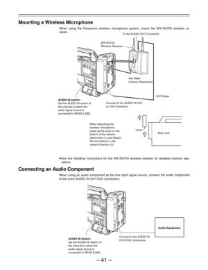 Page 41–41–
Mounting a Wireless Microphone
When using the Panasonic wireless microphone system, mount the WX-RA700 wireless re-
ceiver.
ÁSee the Handling Instructions for the WX-RA700 wireless receiver for wireless receiver ope-
rations.
Connecting an Audio Component
When using an audio component as the line input signal source, connect the audio component
to the unit’s AUDIO IN CH1/CH2 connectors.
To the AUDIO OUT Connector
WX-RA700
Wireless Receiver
WX-R980
Camera Attachment
Main Unit XLR Cable
Connect to the...