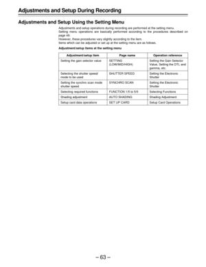 Page 63–63–
Adjustments and Setup During Recording
Adjustments and Setup Using the Setting Menu
Adjustments and setup operations during recording are performed at the setting menu.
Setting menu operations are basically performed according to the procedures described on
page 49.
However, these procedures vary slightly according to the item.
Items which can be adjusted or set up at the setting menu are as follows.
Adjustment/setup items at the setting menu
Adjustment/setup item
Setting the gain selector value...