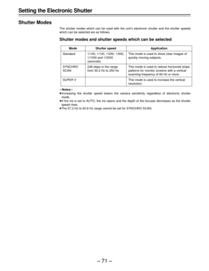 Page 71–71–
Setting the Electronic Shutter
Shutter Modes
The shutter modes which can be used with the unit’s electronic shutter and the shutter speeds
which can be selected are as follows.
Shutter modes and shutter speeds which can be selected
|Notes{
ÁIncreasing the shutter speed lowers the camera sensitivity regardless of electronic shutter
mode.
ÁIf the iris is set to AUTO, the iris opens and the depth of the focuses decreases as the shutter
speed rises.
ÁThe 57.2 Hz to 60.8 Hz range cannot be set for...