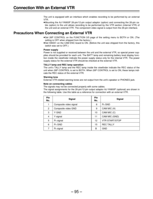 Page 95–95–
Connection With an External VTR
The unit is equipped with an interface which enables recording to be performed by an external
VTR.
ÁMounting the AJ-YA900P 26-pin/12-pin output adaptor (option) and connecting the 26-pin ca-
ble (option) to the unit allows recording to be performed by the VTR section (internal VTR) of
the unit and an external VTR. The component video signal is output from the 26-pin interface.
Precautions When Connecting an External VTR
ÁSet 26P CONTROL on the FUNCTION 3/5 page of the...