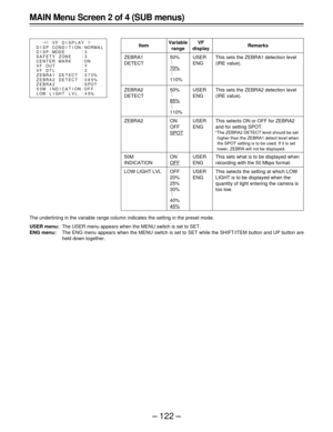 Page 122– 122 –
MAIN Menu Screen 2 of 4 (SUB menus)
Remarks
This sets the ZEBRA1 detection level
(IRE value).
This sets the ZEBRA2 detection level
(IRE value).
This selects ON or OFF for ZEBRA2
and for setting SPOT.
FThe ZEBRA2 DETECT level should be set
higher than the ZEBRA1 detect level when
the SPOT setting is to be used. If it is set
lower, ZEBRA will not be displayed.
This sets what is to be displayed when
recording with the 50 Mbps format.
This selects the setting at which LOW
LIGHT is to be displayed...