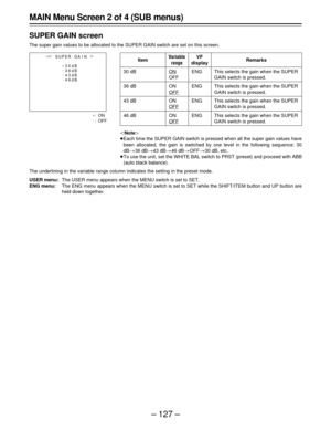 Page 127– 127 –
Item
30 dB
36 dB
43 dB
46 dB
Variable
range
ON
OFF
ON
OFF
ON
OFF
ON
OFF
Remarks
This selects the gain when the SUPER
GAIN switch is pressed.
This selects the gain when the SUPER
GAIN switch is pressed.
This selects the gain when the SUPER
GAIN switch is pressed.
This selects the gain when the SUPER
GAIN switch is pressed.
VF
display
ENG
ENG
ENG
ENG
MAIN Menu Screen 2 of 4 (SUB menus)
SUPER GAIN screen
The super gain values to be allocated to the SUPER GAIN switch are set on this screen.
|Note{...