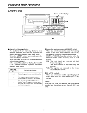 Page 1111
RESETTC
UB
KEY INHIBITPAUSE/
STILLREC PLAY STOPSEARCHREW
PAGE DOWN MODE SETUP
FFONOFF
UNI
VA RCH 1 Digital Video Cassette Recorder
AJ-UNI
VA RCH 2UNI
VA RCH 3UNI
VA R
ON
OFF
CH 4
CASSETTE IN
METERLIGHT
WARNING
CH4 CH3 CH2
SHIFTREC REVIEW
CH1PB
LEVEL
CH1 CH2 CH3 CH4
POWER
25 50CTL
F-RUNSETR-RUNMENU DATA
EJECT
M-cassetteCaution:Do not insert S-cassette or with adaptor
OFFSETMENU
SDI Y
CH CONDIEMPHASIS
-dB40 300
10PBPRVIDEO
2020
-dB40 30 0
10
3. Control area
Parts and Their Functions
1
Signal level...