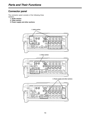 Page 1313
Parts and Their Functions
Connector panel
The connector panel consists of the following three
sections:
1. Audio section
2. Video section
3. Power supply and other sections
1. Audio section
3. Power supply and other sections 2. Video section
HEADPHONES
EARPHONE
VIDEO IN
REMOTEDC OUT
... 12V 200mA
SUPER IMPOSEOFFON
PHONE
LEVELPHONE
SELECTTC
IN OUTVIDEO
OUT
VIDEO
OUT12
AUDIO
OUT
CH1·
2CH1BREAKER
DC IN
A
U
D
I
O
I
N
A
U
D
I
O
O
U
T
CAMERA
DC ... 12V 3A
COMPO-NENT
MIC POWEROFFCAM LINE-60+4dB
ONCH2MIC...