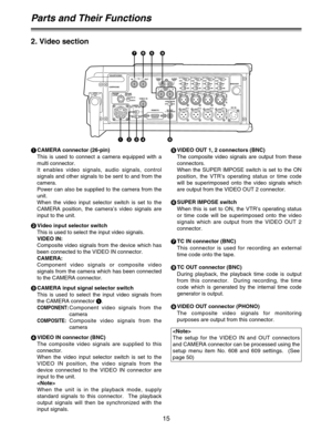 Page 1515
2. Video section
Parts and Their Functions
1
CAMERA connector (26-pin)
This is used to connect a camera equipped with a
multi connector.
It enables video signals, audio signals, control
signals and other signals to be sent to and from the
camera.
Power can also be supplied to the camera from the
unit.
When the video input selector switch is set to the
CAMERA position, the camera’s video signals are
input to the unit.
2
Video input selector switch
This is used to select the input video signals.
VIDEO...