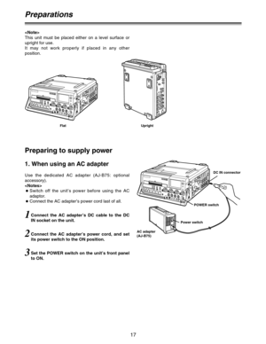 Page 1717
Preparations
Use the dedicated AC adapter (AJ-B75: optional
accessory).

OSwitch off the unit’s power before using the AC
adaptor.
OConnect the AC adapter’s power cord last of all. 
This unit must be placed either on a level surface or
upright for use.
It may not work properly if placed in any other
position.
Flat Upright
1. When using an AC adapter
Connect the AC adapter’s DC cable to the DC
IN socket on the unit.1
Connect the AC adapter’s power cord, and set
its power switch to the ON position.2
Set...