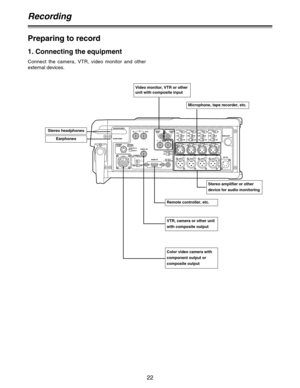 Page 22HEADPHONES
EARPHONE
VIDEO IN
REMOTEDC OUT
... 12V 200mA
SUPER IMPOSEOFFON
PHONE
LEVELPHONE
SELECTTC
IN OUTVIDEO
OUT
VIDEO
OUT12
AUDIO
OUT
CH1·
2CH1BREAKER
DC IN
A
U
D
I
O
I
N
A
U
D
I
O
O
U
T
CAMERA
DC ... 12V 3A
COMPO-NENT
MIC POWEROFFCAM LINE-60+4dB
ONCH2MIC POWEROFFCAM LINE-60+4dB
ONCH3MIC POWEROFFCAM LINE-60+4dB
ONCH4MIC POWEROFFCAM LINE-60+4dB
ON
COMPO-SITE
CH3·
4
CH 1 CH 2 CH 3 CH 4
CH 1 CH 2CH 3 CH 4PUSH PUSH PUSH PUSH
22
Recording
Preparing to record
1. Connecting the equipment
Connect the camera,...