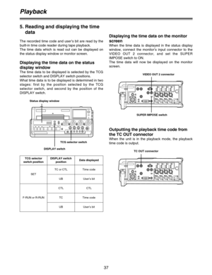 Page 3737
Playback
5. Reading and displaying the time
data
The recorded time code and user’s bit are read by the
built-in time code reader during tape playback.
The time data which is read out can be displayed on
the status display window or monitor screen.
Displaying the time data on the status
display window 
The time data to be displayed is selected by the TCG
selector switch and DISPLAY switch positions.
What time data is to be displayed is determined in two
stages: first by the position selected by the...
