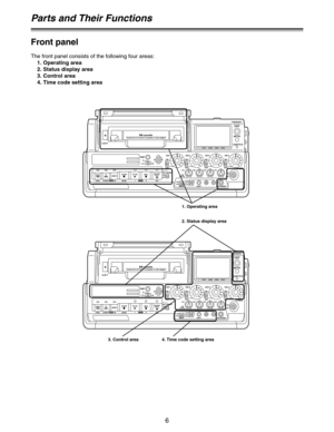 Page 66
Parts and Their Functions
Front panel
The front panel consists of the following four areas:
1. Operating area
2. Status display area
3. Control area
4. Time code setting area
4. Time code setting area 3. Control area2. Status display area 1. Operating area
RESETTC
UB
KEY INHIBITPAUSE/
STILLREC PLAY STOPSEARCHREW
PAGE DOWN MODE SETUP
FFONOFF
UNI
VA RCH 1 Digital Video Cassette Recorder
AJ-UNI
VA RCH 2UNI
VA RCH 3UNI
VA R
ON
OFF
CH 4
CASSETTE IN
METERLIGHT
WARNING
CH4 CH3 CH2
SHIFTREC REVIEW
CH1PB
LEVEL...