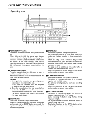 Page 77
1. Operating area
Parts and Their Functions
1
POWER ON/OFF switch
This switch is used to turn the unit’s power on and
off.
When it is set to ON, the signal level display
window and status display window are displayed. 
The unit’s power is turned on and off in tandem with
the power of the units (camera and remote
controller connected to the CAMERA terminal and
DC OUT socket) whose power is supplied from the
unit.
2
Cassette insertion slot
Press the cassette insertion slot cover to open it,
and then...