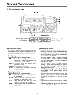 Page 99
RESETTC
UB
KEY INHIBITPAUSE/
STILLREC PLAY STOPSEARCHREW
PAGE DOWN MODE SETUP
FFONOFF
UNI
VA RCH 1 Digital Video Cassette Recorder
AJ-UNI
VA RCH 2UNI
VA RCH 3UNI
VA R
ON
OFF
CH 4
CASSETTE IN
METERLIGHT
WARNING
CH4 CH3 CH2
SHIFTREC REVIEW
CH1PB
LEVEL
CH1 CH2 CH3 CH4
POWER
25 50CTL
F-RUNSETR-RUNMENU DATA
EJECT
M-cassetteCaution:Do not insert S-cassette or with adaptor
OFFSETMENU
DF SLAVE TCG WIDERF
SERVO
HUMID
SLACK
hmin
minsfrm
TAPEEF
BAT TEF
2. Status display area
Remaining tape display
Battery level...