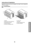 Page 171
86
5 3
2
79
4
Instructions dinstallation
17
Apprendre le nom des pièces avant linstallation vous aidera à mieux comprendre le
processus dinstallation
Caractéristiques
1. BOÎTIER
2. DÉFLECTEUR DAIR HORIZONTAL
3. DÉCHARGE DAIR FROID
4. GRILLAGE FRONTAL
5. GRILLAGE DADMISSION DAIR6. FILTRE À AIR
7. BOUTONS
8. PRISE DADMISSION DAIR
9. GUIDE SUPÉRIEUR
Instructions dinstallation 