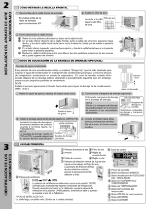 Page 12OFF/ONOPERATIONT
E
M
P
/
T
I
M
E
RCOOL
FAN
HIGH
MED
LOWMODE
FAN SPEEDS
E
TT
I
M
E
RS
E
T
/
C
A
N
C
E
LAIR SWINGECONOMYh
r ¡
FWirelessR
e
m
o
te
 C
o
n
tr
o
l
1Persiana de entrada de aire4Filtro de aire
2Armario5Rejilla de
entrada frontal
3Cable de conexi—n6Rejilla frontal
7Persiana de direcci—n vertical de flujo de aire
(ajuste arriba-debajo del flujo de aire)
La persiana de direcci—n de flujo
de aire vertical se controla
girando la persiana horizontal
adelante y atr‡s.
2
INSTALACIîN DEL APARATO DE AIRE...