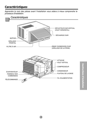 Page 2525
Inastructions dinstallation
DÉCHARGE DAIR
DÉFLECTEUR DAIR VERTICAL
(VOLET HORIZONTAL)
BOÎTIER
GRILLAGE
FRONTAL
FILTRE À AIRPRISE DADMISSION DAIR
(GRILLAGE DE LA PRISE)
FIL DALIMENTATION PLATEAU DE LA BASE CONDENSEUR COMPRESSEUR ATTACHE
TÉLÉCOMMANDE ÉVAPORATEUR
PANNEAU DES
COMMANDES
VOLET VERTICAL
Apprendre le nom des pièces avant linstallation vous aidera à mieux comprendre le
processus dinstallation.
Caractéristiques
Caractéristiques 