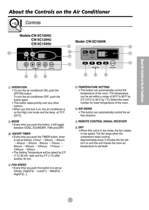 Page 55
About the Controls on the Air Conditioner
About the Controls on the Air Conditioner
Controls
Models:CW-XC104HU
CW-XC124HU
CW-XC144HUModel: CW-XC104HK
2
1
7
456
3
1
72
465
3
OPERATION
• To turn the air conditioner ON, push the
OFF/ON button.
To turn the air conditioner OFF, push the
button again.
• This button takes priority over any other
buttons.
• When you first turn it on, the air conditioner is
on the High cool mode and the temp. at 72°F
(22°C)
MODE
• Every time you push this button, it will...