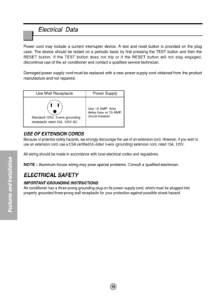 Page 1414
Features and Installation
Use Wall Receptacle Power Supply
Standard 125V, 3-wire grounding
receptacle rated 15A, 125V AC
Use 15 AMP. time
delay fuse or 15 AMP.
circuit breaker.
Electrical  Data
USE OF EXTENSION CORDS
Because of potential safety hazards, we strongly discourage the use of an extension cord. However, if you wish to
use an extension cord, use a CSA certified/UL-listed 3-wire (grounding) extension cord, rated 15A, 125V.
All wiring should be made in accordance with local electrical codes...