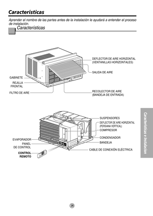 Page 2525
Características e Instalacion
Aprender el nombre de las partes antes de la instalación le ayudará a entender el proceso
de instalación.
Características
Características
GABINETE
REJILLA
FRONTAL
FILTRO DE AIRERECOLECTOR DE AIRE
(BANDEJA DE ENTRADA) SALIDA DE AIRE
DEFLECTOR DE AIRE HORIZONTAL
(VENTANILLAS HORIZONTALES)
CONTROL
REMOTO
EVAPORADOR
PANEL
DE CONTROL
CABLE DE CONEXIÓN ELÉCTRICA BANDEJA CONDENSADOR COMPRESOR SUSPENSORES
DEFLECTOR DE AIRE HORIZONTAL
(PERSIANA VERTICAL) 