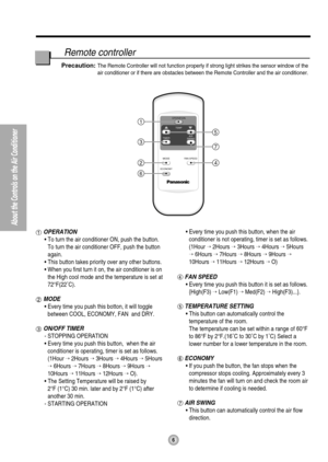 Page 66
About the Controls on the Air Conditioner
OPERATION
TEMP
TIMERAIR
SWING
MODE
ECONOMYFAN SPEED1
3
24
6
5
7
Remote controller
OPERATION
• To turn the air conditioner ON, push the button. 
To turn the air conditioner OFF, push the button
again.
• This button takes priority over any other buttons.
• When you first turn it on, the air conditioner is on
the High cool mode and the temperature is set at
72°F(22˚C).
MODE
• Every time you push this botton, it will toggle
between COOL, ECONOMY, FAN  and DRY....