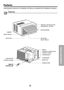 Page 99
Features and Installation
Features
Learning parts name prior to installation will help you understand the installation procedure.
Features
CABINET
FRONT GRILLE
AIR FILTERVERTICAL AIR DEFLECTOR
(HORIZONTAL LOUVER)
EVAPORATOR
CONTROL BOARD
REMOTE
CONTROLLER
POWER CORD BASE PAN CONDENSER COMPRESSOR BRACE
HORIZONTAL AIR DEFLECTOR
(VERTICAL LOUVER)
AIR INTAKE
(INLET GRILLE)
AIR DISCHARGE 