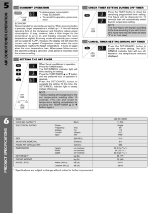 Page 65
AIR CONDITIONER OPERATION
6
PRODUCT SPECIFICATIONS
ModelCW-XC122VU
COOLING CAPACITY Btu/h 11,500
ELECTRICAL RATING Phase Single
Frequency (Hz) 60
Voltage (V) 115
Current (Amps) 10.1
Input (W) 1150
EER (Btu/W.h) 10.0
MOISTURE REMOVAL (Pints/h) 3.0
ROOM AIR CIRCULATION (Cf/min) 330
DIMENSIONS Height cm (inches) 37.5 (14-25/32ý)
Width cm (inches) 56 (22-1/16ý)Depth cm (inches) 60.6 (23-27/32ý)
NET WEIGHT kg (lb) 35 (77)
GROSS WEIGHT kg (lb) 39 (86)
NOISE LEVEL Indoor (Hi/Lo) dB (A) 51/47
Outdoor (Hi/Lo)...