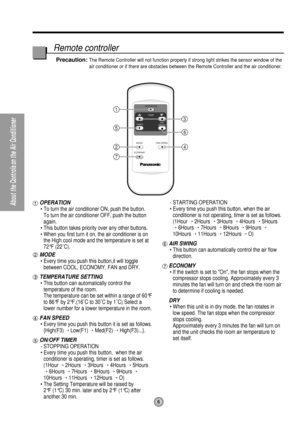 Page 66
About the Controls on the Air Conditioner
OPERATION
TEMP
TIMERAIR
SWING
MODE
ECONOMYFAN SPEED1
5
24
7
3
6
Remote controller
OPERATION
• To turn the air conditioner ON, push the button. 
To turn the air conditioner OFF, push the button
again.
• This button takes priority over any other buttons.
• When you first turn it on, the air conditioner is on
the High cool mode and the temperature is set at
72°F (22˚C).
MODE
• Every time you push this button,it will toggle
between COOL, ECONOMY, FAN and DRY....