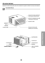 Page 2525
Características e Instalacion
Aprender el nombre de las partes antes de la instalación le ayudará a entender el proceso de instalación.
Características
Características
GABINETE
REJILLA
FRONTAL
FILTRO DE AIRERECOLECTOR DE AIRE
(BANDEJA DE ENTRADA) SALIDA DE AIRE
DEFLECTOR HORIZONTAL DE AIRE
(VENTANILLAS VERTICALES) DEFLECTOR DE AIRE HORIZONTAL
(VENTANILLAS HORIZONTALES)
EVAPORADOR
CABLE DE CONEXIÓN
ELÉCTRICA
BANDEJA CONDENSADOR COMPRESOR SUSPENSORES
PANEL
DE CONTROL
CONTROL REMOTO 